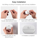LED Human Body Sensing Night Light for Bedroom by Ljojo - Wardrobe Lighting, Baby Room Wall Lamp