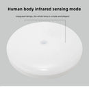 Ljojo LED Infrared Ceiling Light for Home Garage Warehouse Sensor Lighting