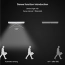 Ljojo 10-LED Motion Sensor Under Cabinet Night Light for Closet Bedroom Kitchen