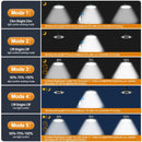 Ljojo 180LED Solar Shed Light with Remote Control and Motion Sensor