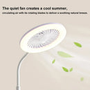Ljojo LED Full Spectrum Fan Light - White Circular Ring - Three Color Light Source