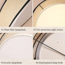 LED Bedroom Ceiling Light Modern Circular Fabric Lampshade Home Decor by Ljojo