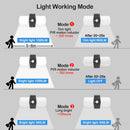 Ljojo 1000LM Solar Security Motion Sensor Flood Lights for Outdoor Garden