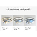 Astronaut Planet LED Ceiling Light Modern Stylish Lighting Fixture for Kids Bedroom by Ljojo