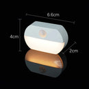 LED Human Body Sensing Night Light for Bedroom by Ljojo - Wardrobe Lighting, Baby Room Wall Lamp