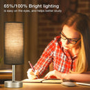 Ljojo 3-Way Touch Desk Lamp with USB-C & USB Charging Port