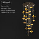 Ljojo Lotus Leaf Chandelier: Luxury Copper Dining Room Pendant Light