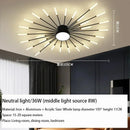 LED Ceiling Chandelier Modern Kitchen Lighting Living Room Decor Nordic Style Lamps by Ljojo