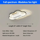 Ljojo LED Fan Light: Full Spectrum, Energy-saving, Quiet Operation