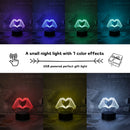 LED Heart Night Light Home Decoration - Ljojo Fancy Lighting Gift for Birthday & Christmas
