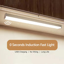 LED Sensor Cabinet Light Rechargeable USB Night Light for Kitchen Closet Bedroom by Ljojo