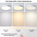 LED Ceiling Light Fixture: Modern Macaron Living Room Decor by Ljojo