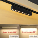 Ljojo 10/20W COB LED Track Light: Adjustable Ceiling Spot Lamp for Aisle Shop Lighting