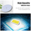 Ljojo 220V LED Ceiling Lamp Super Bright Round UFO Shape Light for Indoor Lighting