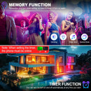 Ljojo™ RGB Smart Floodlight: 16 Million Colors, Adjustable, Wireless Connectivity