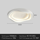 LED Ceiling Light Modern Bedroom Study Round White Design Fixture Ljojo Home Decor Lighting.