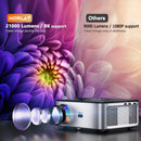 Ljojo™ 4K Android Projector 32G WiFi Full HD 1080P Auto Focus Keystone Home Theater